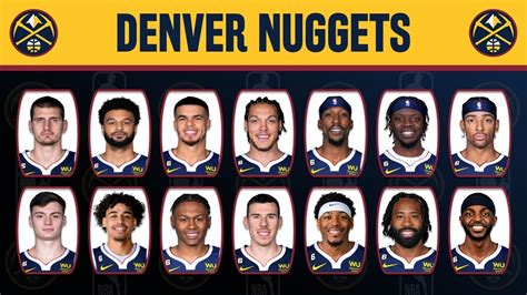 nuggets roster 2024
